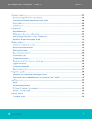 Back to Contents 5
Business Applications Release Notes – October ’18 Version 18.2.1
Operations features..................................................................................................................................................................... 88
Master planning performance improvements.....................................................................................................88
Consolidation of planned orders during parallel firming.....................................................................................88
Sealed bidding......................................................................................................................................................88
Unit of measure ...................................................................................................................................................89
Globalization .................................................................................................................................................................................. 89
Russian localization..............................................................................................................................................89
Globalization – Enhanced configurability.............................................................................................................89
VAT reporting functionality for United Arab Emirates.........................................................................................90
Regulatory Services, Configuration service..........................................................................................................91
Platform updates .......................................................................................................................................................................... 91
Usability and productivity updates ......................................................................................................................91
Personalization improvements ............................................................................................................................92
Additional demo data ..........................................................................................................................................93
Data resident subscriptions .................................................................................................................................93
Supportability rules..............................................................................................................................................93
Test automation support .....................................................................................................................................93
Troubleshooting for the document routing agent...............................................................................................93
Upgrade automation............................................................................................................................................93
On-premises deployment ....................................................................................................................................94
Batch management..............................................................................................................................................94
Integration updates..................................................................................................................................................................... 94
Integration with Field Service: Inventory and Projects........................................................................................94
Extend analytical workspaces by mashing up external data with PowerBI .........................................................95
Analytics........................................................................................................................................................................................... 95
BYOD ....................................................................................................................................................................95
Edit analytical workspaces ...................................................................................................................................95
Pin Power BI dashboard to workspaces...............................................................................................................95
Real-time Power BI reports..................................................................................................................................95
Lifecycle services........................................................................................................................................................................... 96
Translation service ...............................................................................................................................................96
 