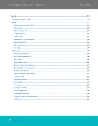Back to Contents 6
Business Applications Release Notes – October ’18 Version 18.2.1
Talent ..........................................................................................................................................................97
Summary of what's new............................................................................................................................................................. 99
Attract .............................................................................................................................................................................................101
Dashboards and notifications ............................................................................................................................101
Extensibility........................................................................................................................................................102
Offer management.............................................................................................................................................102
Skype interviews ................................................................................................................................................103
Talent pools........................................................................................................................................................103
Relevant jobs and candidates ............................................................................................................................104
Candidate profile................................................................................................................................................104
Job management................................................................................................................................................105
Sourcing..............................................................................................................................................................105
Onboard.........................................................................................................................................................................................105
Assignee placeholders........................................................................................................................................106
Auto-generated contacts ...................................................................................................................................106
Auto-save ...........................................................................................................................................................106
Bulk update guides.............................................................................................................................................106
Core HR checklist integration.............................................................................................................................106
Customizable welcome emails...........................................................................................................................107
Due date placeholders .......................................................................................................................................107
Emails sent from guide creator..........................................................................................................................107
Export to Excel ...................................................................................................................................................107
Guide backdating ...............................................................................................................................................107
iFrame add-in.....................................................................................................................................................107
Import ................................................................................................................................................................107
Managed activities.............................................................................................................................................107
Onboarding teams..............................................................................................................................................108
Scheduled guide send ........................................................................................................................................108
Template update notification email...................................................................................................................108
Undo-redo..........................................................................................................................................................109
 