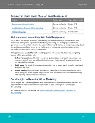 Back to Contents 79
Business Applications Release Notes – October ’18 Version 18.2.1
Summary of what's new in Microsoft Social Engagement
Feature Release type Target release month
Quick setup and instant insights General Availability October 2018
Social Insights in Dynamics 365 for Marketing General Availability October 2018
Additional languages General Availability December 2018
Quick setup and instant insights in Social Engagement
Social media has become an intrinsic part of every successful marketing, customer service, and
community management organization. Monitoring, measuring, and managing how a brand is
perceived on social media is critical to the success of that brand. Starting to care professionally about
the social presence of your brand can be challenging for companies. A lot of professional tools
depend on consulting and training to get started.
The upcoming changes to Microsoft Social Engagement will address that. Accessing and getting
started will be quick and easy with:
• Self-service experience: Whether you want to give our app a try or buy it, a simple sign-up
experience directly from our public website gives you a frictionless self-service experience to
get started within minutes.
• Quick setup: The simple first-run experience guides you to set up search topics for your brand
with just a few clicks.
• Instant insights: Historical data is acquired and loaded for your brands right after the quick
setup, giving you instant insights for your brand from social media. You can then immediately
start exploring with our interactive analytics.
Social Insights in Dynamics 365 for Marketing
Social Insights are a set of widgets that show data from Social Engagement in other Dynamics 365
apps. In October '18, Social Insights will be available to track campaigns in Dynamics 365
for Marketing.
For more details about this feature, see Social Listening for your campaigns (Dynamics 365
for Marketing)
 