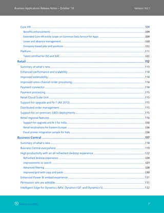 Back to Contents 7
Business Applications Release Notes – October ’18 Version 18.2.1
Core HR..........................................................................................................................................................................................109
Benefits enhancements .....................................................................................................................................109
Extended Core HR entity scope on Common Data Service for Apps .................................................................109
Leave and absence management.......................................................................................................................110
Company-based jobs and positions ...................................................................................................................111
Platform..........................................................................................................................................................................................111
Talent certified for ISO and SOC.........................................................................................................................111
Retail ..........................................................................................................................................................112
Summary of what's new...........................................................................................................................................................113
Enhanced performance and scalability ..............................................................................................................................114
Improved extensibility ..............................................................................................................................................................114
Improved omni-channel order processing.......................................................................................................................114
Payment connector....................................................................................................................................................................114
Payment processing ..................................................................................................................................................................115
Retail Cloud Scale Unit.............................................................................................................................................................115
Support for upgrade and N-1 (AX 2012)...........................................................................................................................115
Distributed order management............................................................................................................................................115
Support for on-premises (LBD) deployments .................................................................................................................115
Retail regional features ............................................................................................................................................................116
Support for upgrade and N-1 for India...............................................................................................................116
Retail localizations for Eastern Europe ..............................................................................................................116
Fiscal printer integration sample for Italy..........................................................................................................116
Business Central ......................................................................................................................................117
Summary of what's new...........................................................................................................................................................118
Business Central everywhere..................................................................................................................................................119
High productivity with an all-refreshed desktop experience....................................................................................122
Refreshed desktop experience...........................................................................................................................124
Improvements to search....................................................................................................................................127
Advanced filtering..............................................................................................................................................128
Improved grid with copy and paste ...................................................................................................................130
Enhanced Power BI embed experience..............................................................................................................................131
Permission sets are editable...................................................................................................................................................131
Intelligent Edge for Dynamics NAV, Dynamics GP, and Dynamics SL ...................................................................132
 