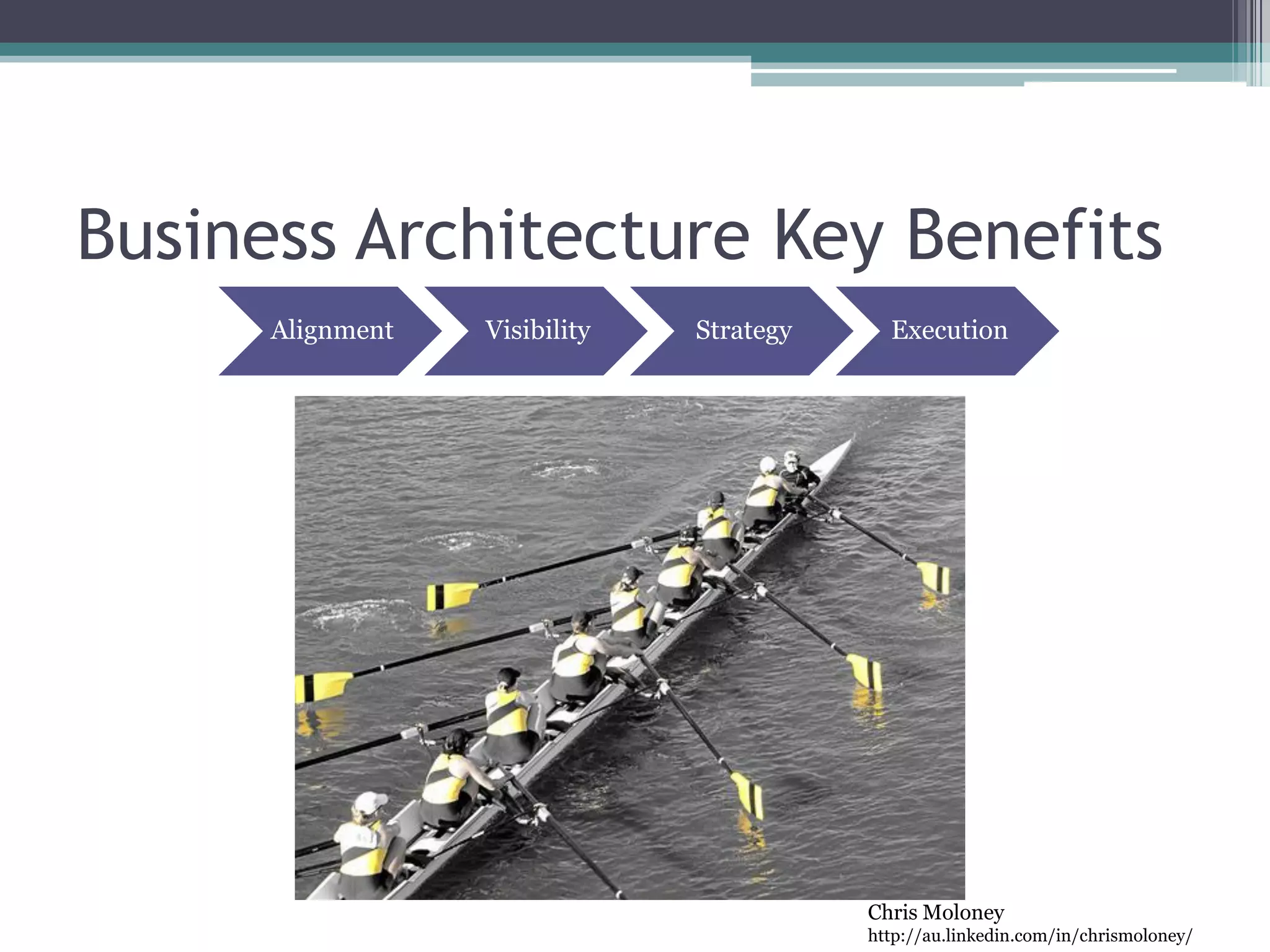 Chris Moloney
http://au.linkedin.com/in/chrismoloney/
Business Architecture Key Benefits
Alignment Visibility Strategy Execution
 