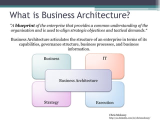 Business Architecture: Overview | PPT