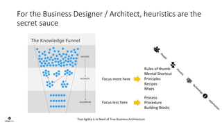 The need for Business design to underpin strategic and operational agility 