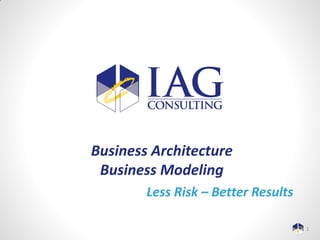 Business Architecture
Business Modeling
Less Risk – Better Results
1

 