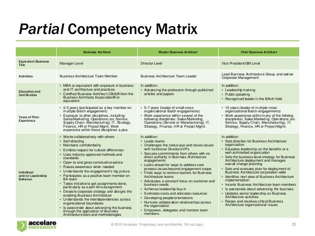 Public-Speaking-Choices-and-Responsibility-MindTap-Course-List