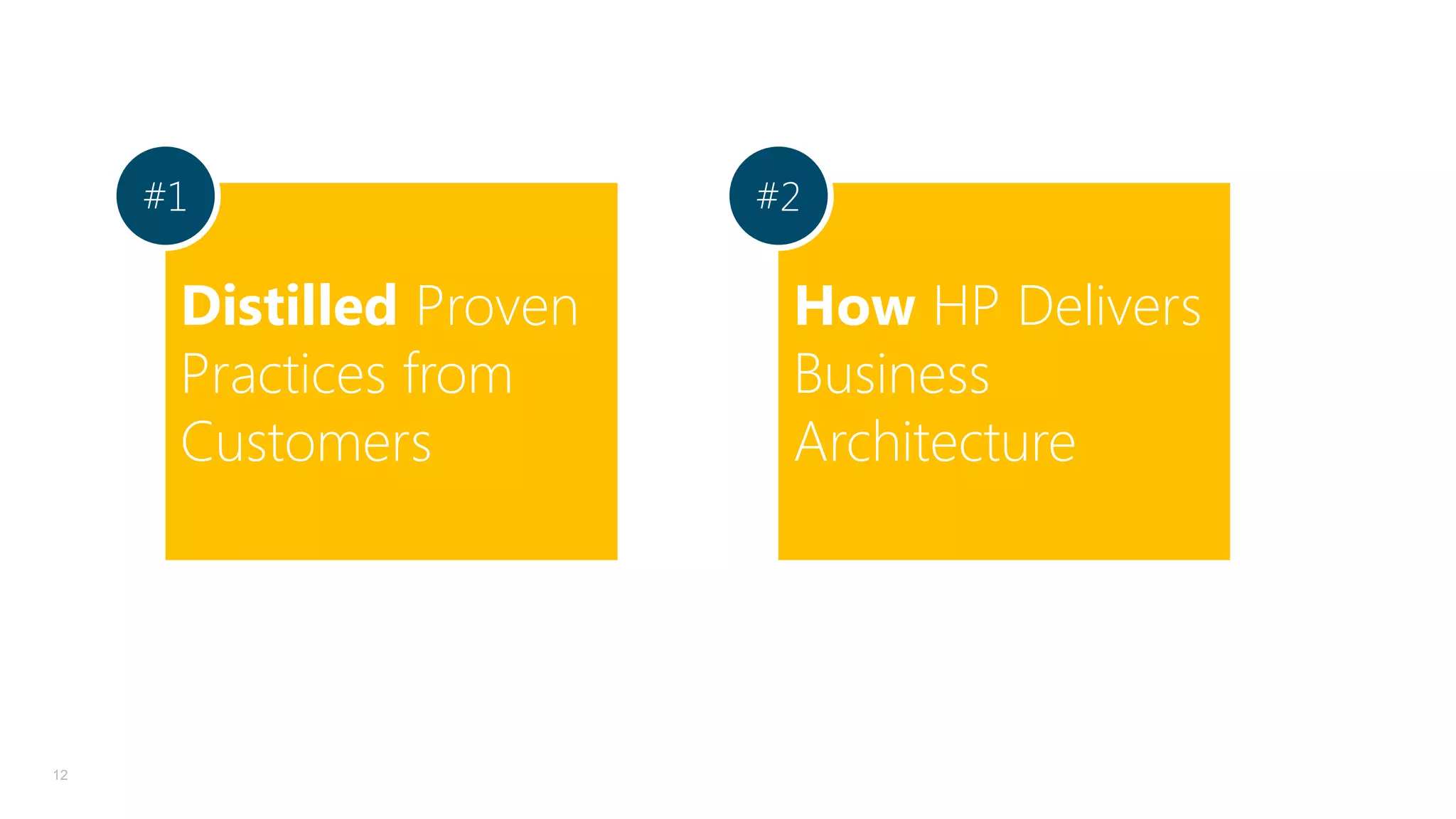#1

Distilled Proven
Practices from
Customers

12

#2

How HP Delivers
Business
Architecture

 
