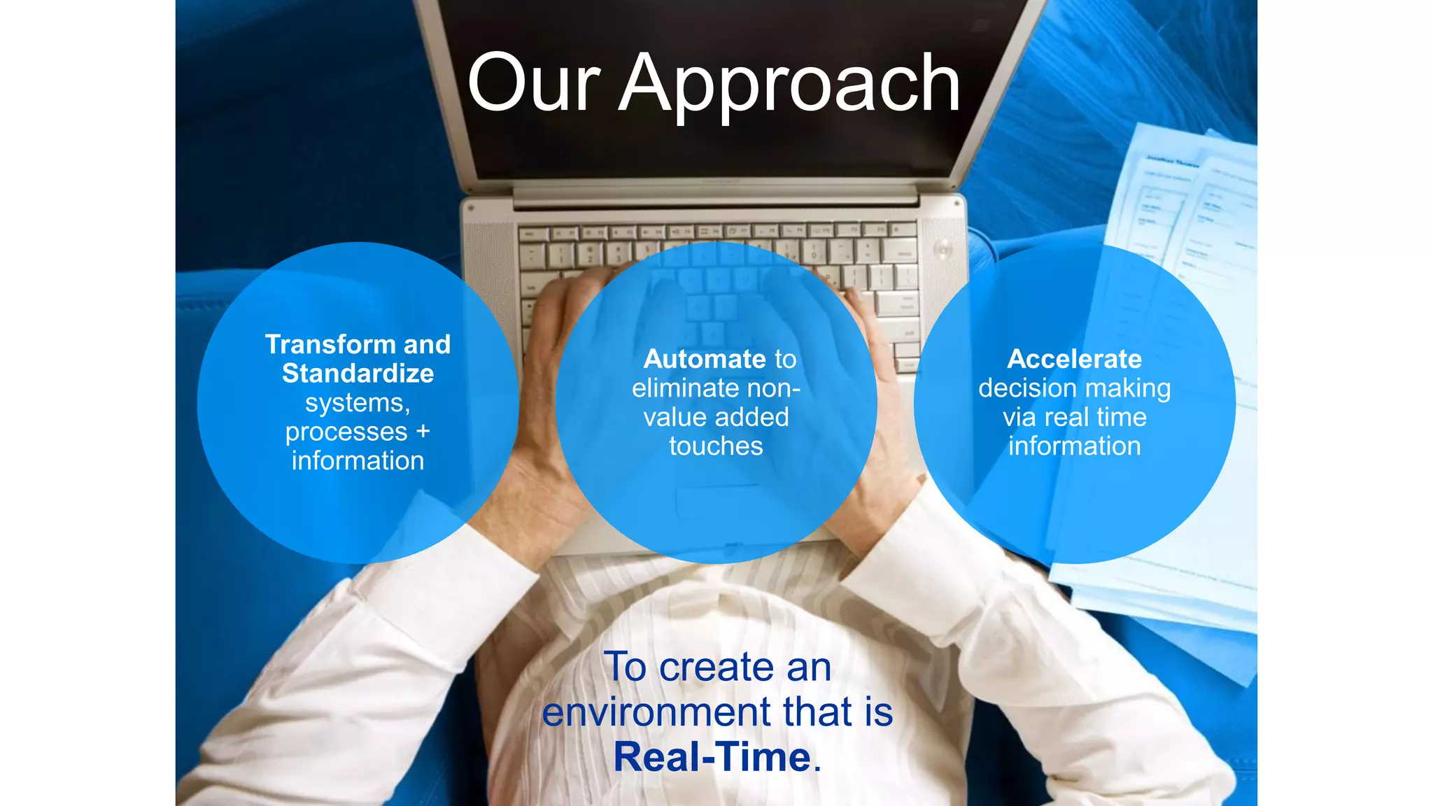 Our Approach

Transform and
Standardize
systems,
processes +
information

Automate to
eliminate nonvalue added
touches

To create an
environment that is
Real-Time.

Accelerate
decision making
via real time
information

 