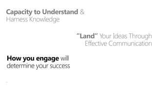 Capacity to Understand &
Harness Knowledge
”Land” Your Ideas Through
Effective Communication
How you engage will
determine your success
19

 