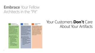 Embrace Your Fellow
Architects in the “Pit”
Your Customers Don’t Care
About Your Artifacts

24

 