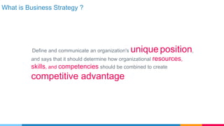 What is Business Strategy ?
Define and communicate an organization's unique position,
and says that it should determine how organizational resources,
skills, and competencies should be combined to create
competitive advantage
 