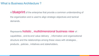 What is Business Architecture ?
Represents holistic , multidimensional business view of :
capabilities , end-to-end value delivery , information and organizational
structure and the relationships among these views with strategies ,
products , policies , initiatives and stakeholders.
A blueprint of the enterprise that provide a common understanding of
the organization and is used to align strategic objectives and tactical
demands.
 