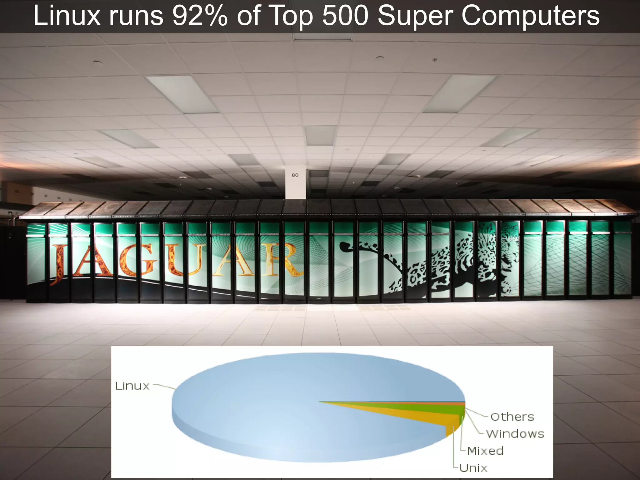 Linux runs 92% of Top 500 Super Computers
 