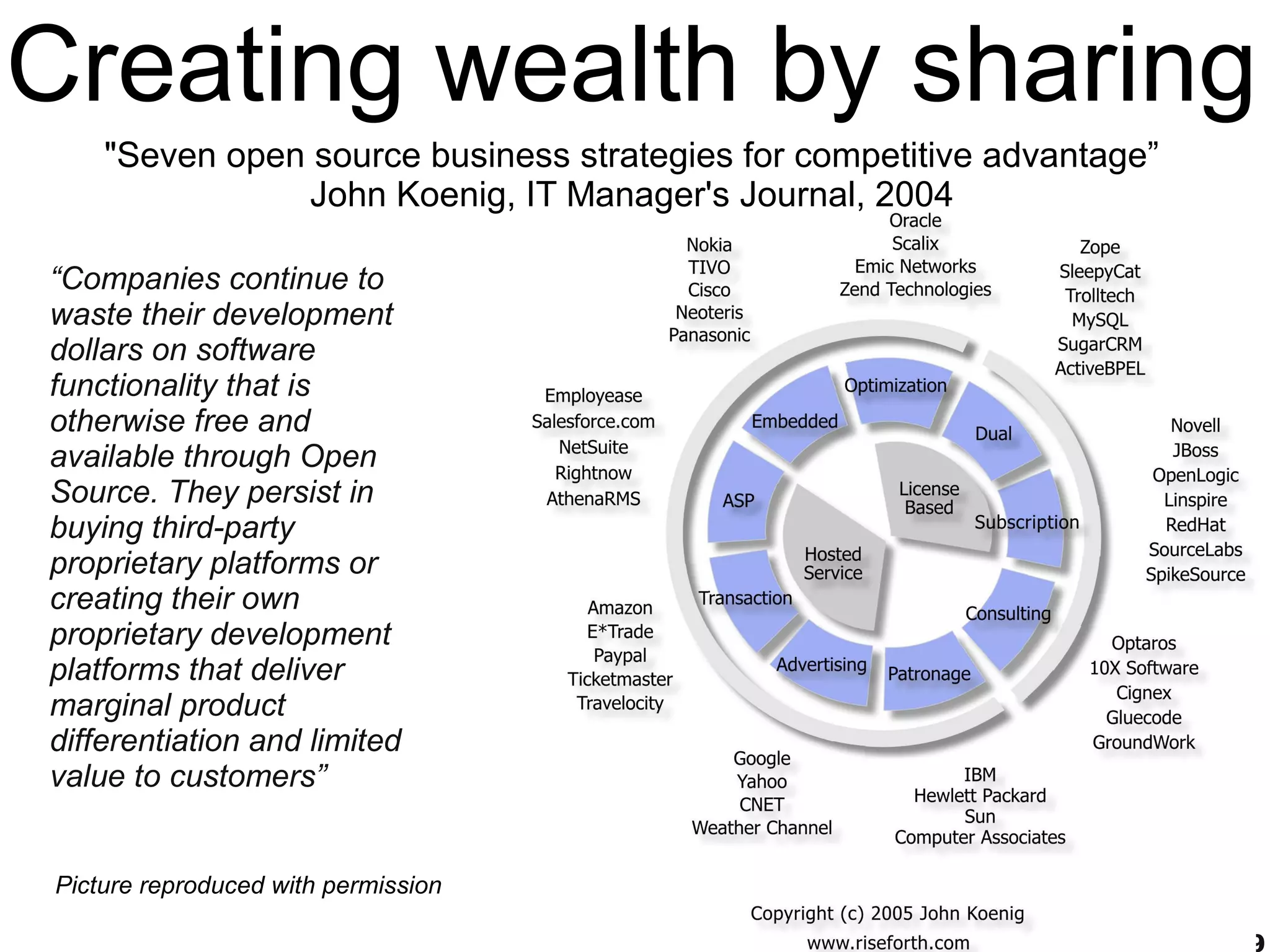 Creating wealth by sharing
     "Seven open source business strategies for competitive advantage”
                John Koenig, IT Manager's Journal, 2004

“Companies continue to
waste their development
dollars on software
functionality that is
otherwise free and
available through Open
Source. They persist in
buying third-party
proprietary platforms or
creating their own
proprietary development
platforms that deliver
marginal product
differentiation and limited
value to customers”


 Picture reproduced with permission

                                                                         69
 