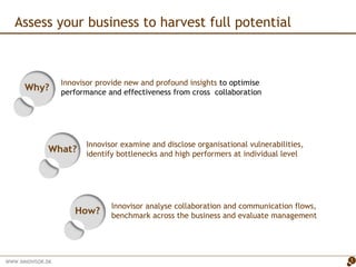 Assess your business to harvest full potential Innovisor provide new and profound insights  to optimise performance and effectiveness from cross  collaboration Innovisor examine and disclose organisational vulnerabilities, identify bottlenecks and high performers at individual level Innovisor analyse collaboration and communication flows, benchmark across the business and evaluate management  