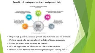 Benefits of taking our business assignment help
• We give high-quality business assignment help that meets your requirements.
• We have experts who have complete knowledge of business concepts.
• You can get a good grade by taking our services.
• As a leading provider, we have done this type of work for years.
• We have several different business management experts working with us.
 