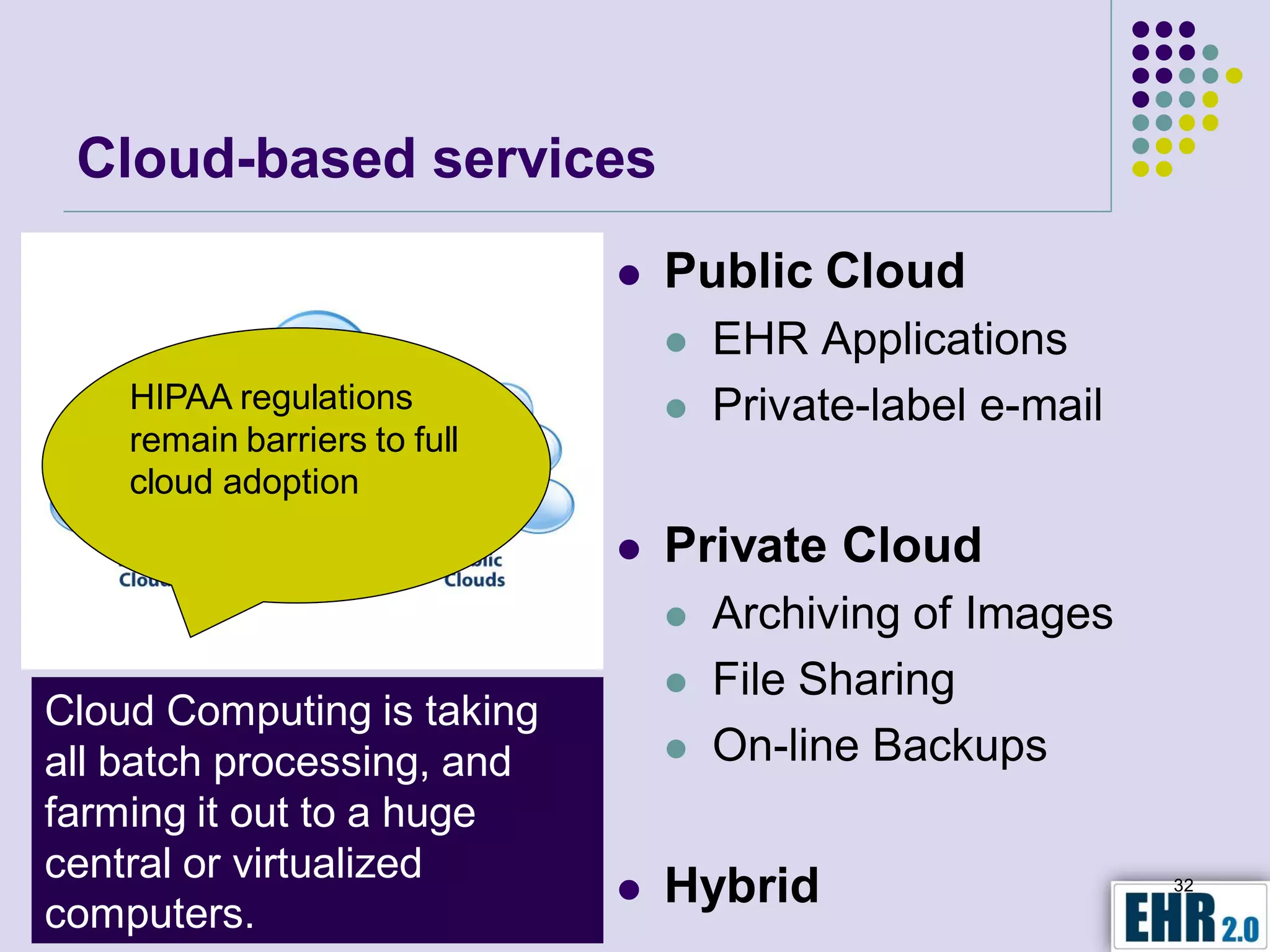 Cloud-based services
                                 Public Cloud
                                     EHR Applications
    HIPAA regulations                Private-label e-mail
    remain barriers to full
    cloud adoption
                                 Private Cloud
                                     Archiving of Images
                                     File Sharing
Cloud Computing is taking
all batch processing, and            On-line Backups
farming it out to a huge
central or virtualized
                                 Hybrid                     32

computers.
 