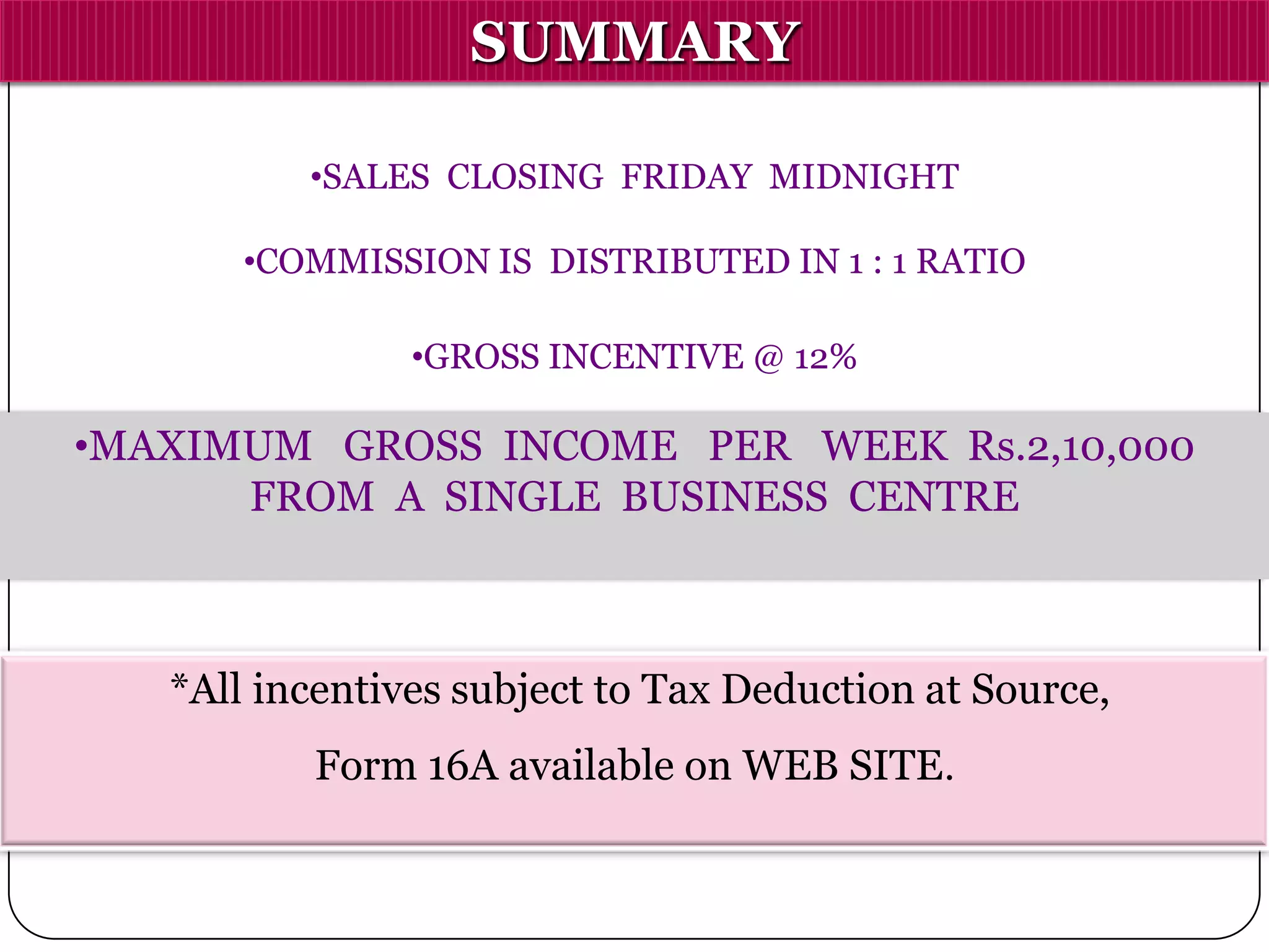 •COMMISSION IS DISTRIBUTED IN 1 : 1 RATIO
•SALES CLOSING FRIDAY MIDNIGHT
•GROSS INCENTIVE @ 12%
•MAXIMUM GROSS INCOME PER WEEK Rs.2,10,000
FROM A SINGLE BUSINESS CENTRE
*All incentives subject to Tax Deduction at Source,
Form 16A available on WEB SITE.
SUMMARY
 