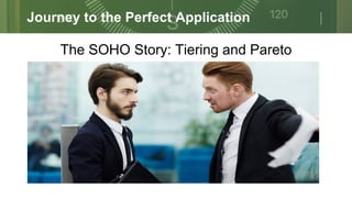 14
Journey to the Perfect Application
The SOHO Story: Tiering and Pareto
 