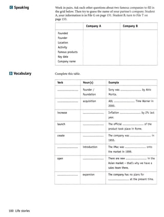 Business basics student's book