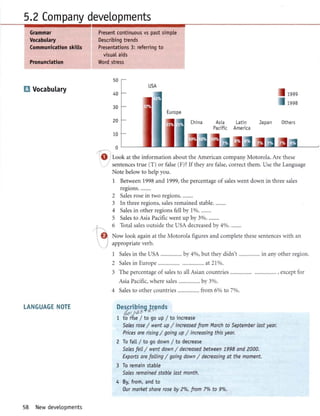 Business basics student's book
