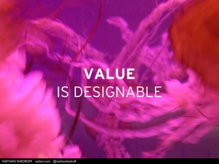 NATHAN SHEDROFF nathan.com @nathanshedroff
CORE MEANINGS
VALUES/IDENTITY
EMOTIONS
PRICE
FEATURES (PERF.)
TIME
COST
ENERGY
 