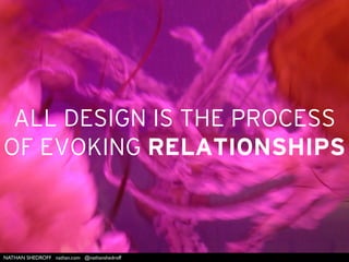 NATHAN SHEDROFF nathan.com @nathanshedroff
ALL DESIGN IS THE PROCESS 
OF EVOKING MEANING
 