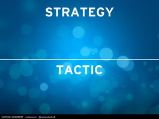 NATHAN SHEDROFF nathan.com @nathanshedroff
TACTIC
How to make, deliver, and support the best
<offering> possible
STRATEGY
...