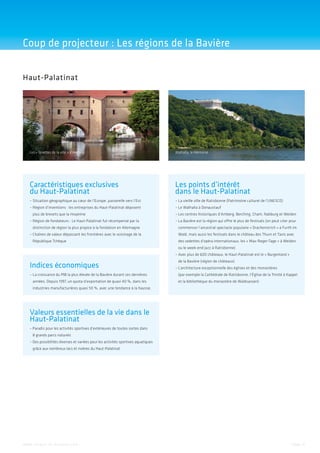Coup de projecteur : Les régions de la Bavière
Haut-Palatinat

Les « lunettes de la ville » d’Amberg

Walhalla: le Mémorial

Caractéristiques exclusives
du Haut-Palatinat

Les points d’intérêt
dans le Haut-Palatinat

–  ituation géographique au cœur de l’Europe, passerelle vers l’Est
S

– La vieille ville de Ratisbonne (Patrimoine culturel de l’UNESCO)


–  égion d’inventions : les entreprises du Haut-Palatinat déposent
R

– Le Walhalla à Donaustauf


plus de brevets que la moyenne

– Les centres historiques d’Amberg, Berching, Cham, Nabburg et Weiden


– Région de fondateurs : Le Haut-Palatinat fut récompensé par la


– La Bavière est la région qui offre le plus de festivals (on peut citer pour


distinction de région la plus propice à la fondation en Allemagne

commencer l’ancestral spectacle populaire « Drachenstrich » à Furth im

– Chaînes de valeur dépassant les frontières avec le voisinage de la

­République Tchèque

Wald, mais aussi les festivals dans le château des Thurn et Taxis avec
des vedettes d’opéra internationaux, les « Max-Reger-Tage » à Weiden,
ou le week-end Jazz à Ratisbonne)
– Avec plus de 600 châteaux, le Haut-Palatinat est le « Burgenland »


Indices économiques
–  a croissance du PIB la plus élevée de la Bavière durant ces dernières
L
années. Depuis 1997, un quota d’exportation de quasi 40 %, dans les

de la Bavière (région de châteaux)
– L’architecture exceptionnelle des églises et des monastères

(par exemple la Cathédrale de Ratisbonne, l’Église de la Trinité à Kappel
et la bibliothèque du monastère de Waldsassen)

industries manufacturières quasi 50 %, avec une tendance à la hausse.

Valeurs essentielles de la vie dans le
Haut-Palatinat
–  aradis pour les activités sportives d’extérieures de toutes sortes dans
P
8 grands parcs naturels
–  es possibilités diverses et variées pour les activités sportives aquatiques
D
grâce aux nombreux lacs et rivières du Haut-Palatinat

w w w. i n v e s t - i n - b a v a r i a . c o m

Page 6

 
