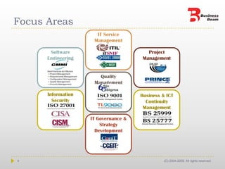 Focus Areas4(C) 2004-2009. All rights reserved.Project ManagementIT Service ManagementSoftware EngineeringInformation SecurityQuality ManagementIT Governance & Strategy DevelopmentBusiness & ICT Continuity Management