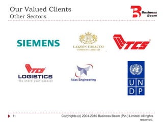 Our Valued ClientsOther Sectors11Copyrights (c) 2004-2010 Business Beam (Pvt.) Limited. All rights reserved.