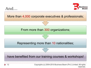 And…Copyrights (c) 2004-2010 Business Beam (Pvt.) Limited. All rights reserved.12