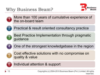 Why Business Beam?13Copyrights (c) 2004-2010 Business Beam (Pvt.) Limited. All rights reserved.