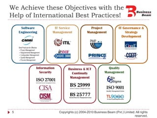 We Achieve these Objectives with the Help of International Best Practices!Project ManagementIT Service ManagementSoftware EngineeringInformation SecurityQuality ManagementIT Governance & Strategy DevelopmentBusiness & ICT Continuity Management5Copyrights (c) 2004-2010 Business Beam (Pvt.) Limited. All rights reserved.
