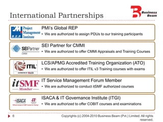 International Partnerships6Copyrights (c) 2004-2010 Business Beam (Pvt.) Limited. All rights reserved.