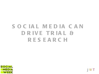 SOCIAL MEDIA CAN DRIVE TRIAL & RESEARCH 