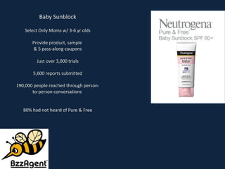 Baby Sunblock Select Only Moms w/ 3-6 yr olds Provide product, sample  & 5 pass-along coupons Just over 3,000 trials 5,600 reports submitted 190,000 people reached through person-to-person conversations  80% had not heard of Pure & Free 