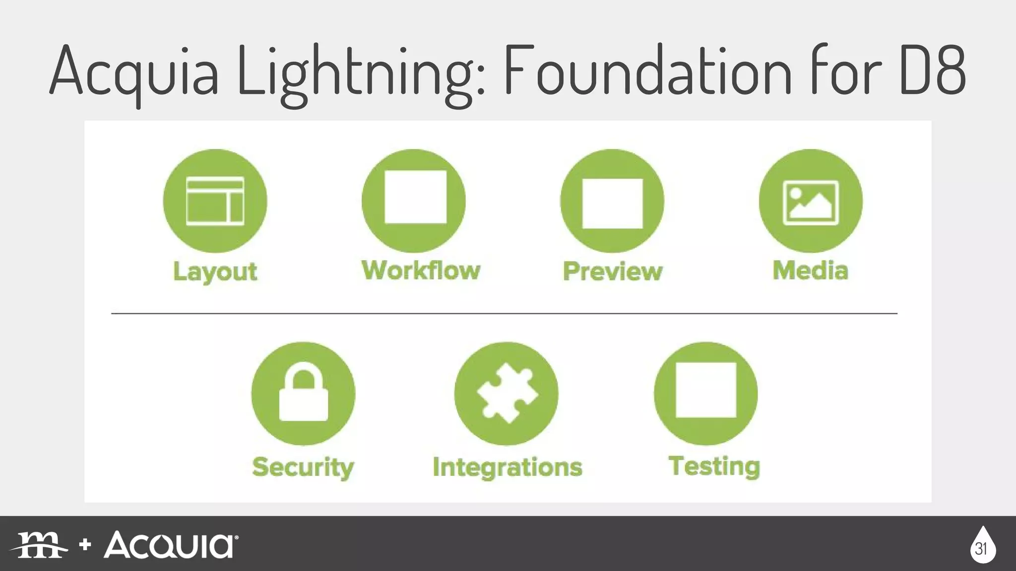 Acquia Lightning: Foundation for D8
31
 