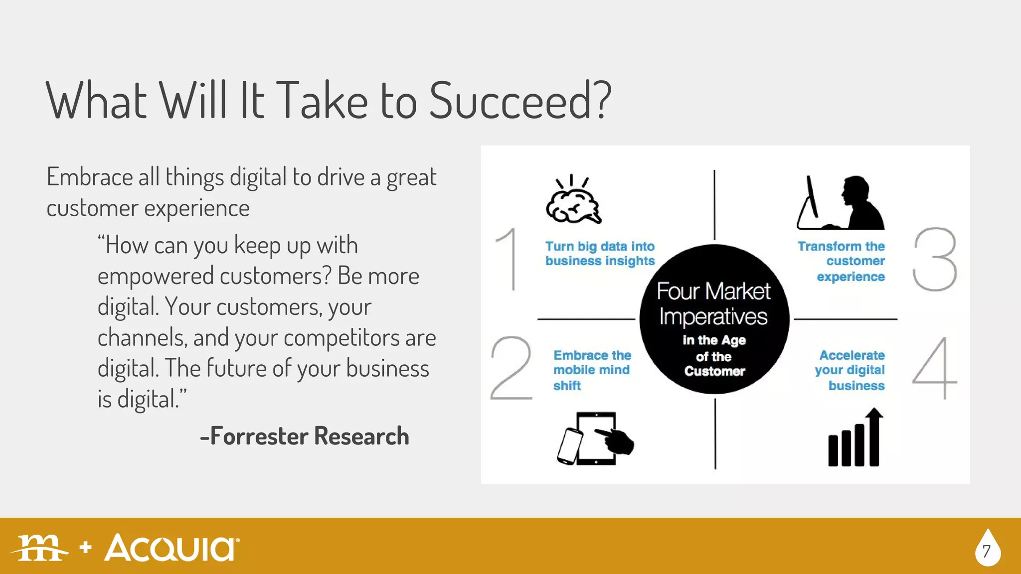 What Will It Take to Succeed?
7
Embrace all things digital to drive a great
customer experience
“How can you keep up with
empowered customers? Be more
digital. Your customers, your
channels, and your competitors are
digital. The future of your business
is digital.”
-Forrester Research
 