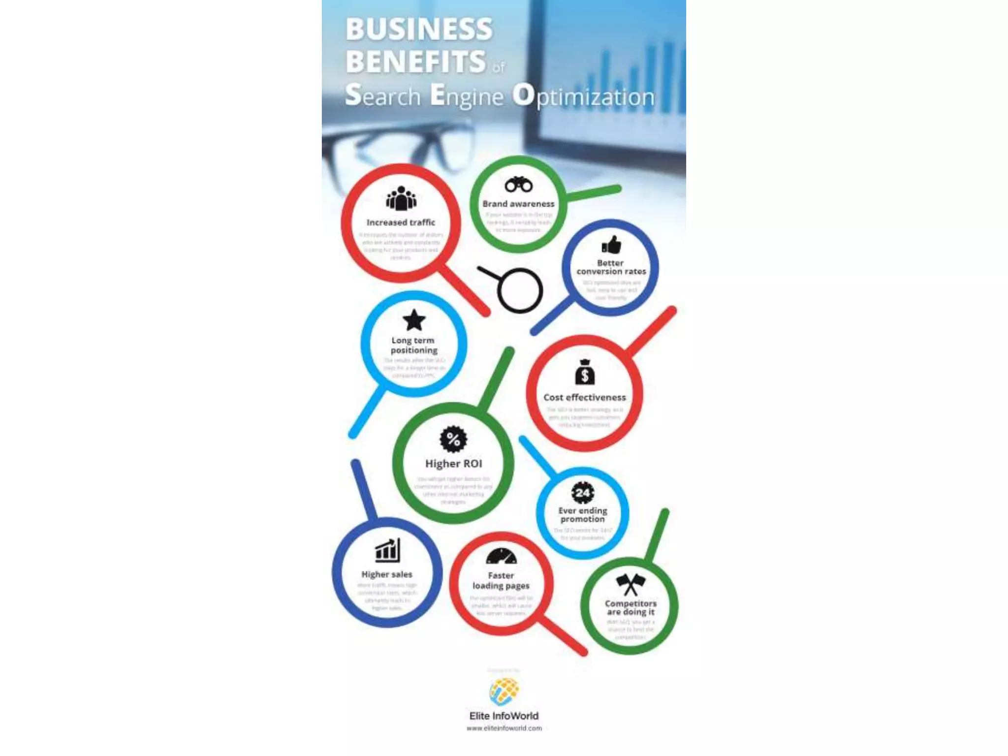 Business Benefits of Search Engine Optimization Infographic | PPT
