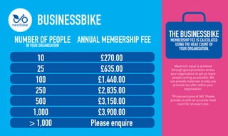 BUSINESSBIKE
TheBusinessBikemembership fee is calculated
using the head count of
your organisation.
Maximum value is achieved
through good promotion across
your organisation to get as many
people cycling as possible. We
can provide materials to help you
promote the offer within your
organisation.
*Prices exclusive of VAT. Please
provide us with an accurate head
count for an exact cost.
NUMBER OF PEOPLEIn your organisation
10
25
100
250
500
1,000
> 1,000
?270.00
?635.00
?1,440.00
?2,835.00
?3,150.00
?3,900.00
Please enquire
ANNUAL MEMBERSHIP FEE
 