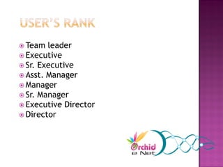  Team  leader
 Executive
 Sr. Executive
 Asst. Manager
 Manager
 Sr. Manager
 Executive Director
 Director
 