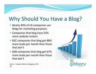 Why	
  Should	
  You	
  Have	
  a	
  Blog?	
  
—  Nearly	
  40%	
  of	
  US	
  companies	
  use	
  
    blogs	
  for	
  marke)ng	
  purposes.	
  
—  Companies	
  that	
  blog	
  have	
  55%	
  
    more	
  website	
  visitors	
  
—  B2C	
  companies	
  that	
  blog	
  get	
  88%	
  
    more	
  leads	
  per	
  month	
  than	
  those	
  
    that	
  don’t	
  
—  B2B	
  companies	
  that	
  blog	
  get	
  67%	
  
    more	
  leads	
  per	
  month	
  than	
  those	
  
    that	
  don’t	
  
Source:	
  	
  Hubspot	
  eBook	
  on	
  Blogging,	
  2011	
  
11
 