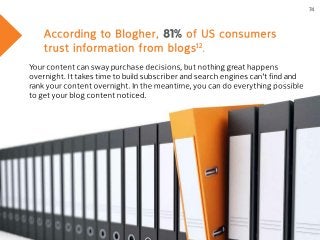 Business Blogging Excerpt Slide 3