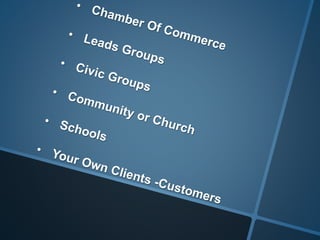 Business brand awareness