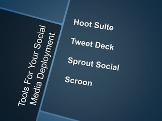 Business brand awareness