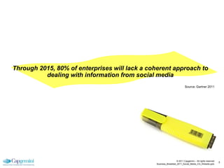 Through 2015, 80% of enterprises will lack a coherent approach to
          dealing with information from social media
                                                                          Source: Gartner 2011




                                                                  © 2011 Capgemini – All rights reserved
                                                                                                           3
                                               Business_Breakfast_2011_Social_Media_CG_Website.pptx
 