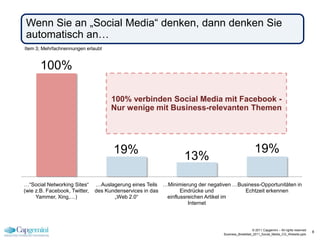 Wenn Sie an „Social Media“ denken, dann denken Sie
automatisch an…
Item 3; Mehrfachnennungen erlaubt


       100%

                                     100% verbinden Social Media mit Facebook -
                                     Nur wenige mit Business-relevanten Themen




                                      19%                                                            19%
                                                                 13%

…“Social Networking Sites“     …Auslagerung eines Teils …Minimierung der negativen …Business-Opportunitäten in
(wie z.B. Facebook, Twitter,   des Kundenservices in das       Eindrücke und           Echtzeit erkennen
     Yammer, Xing,…)                  „Web 2.0“          einflussreichen Artikel im
                                                                  Internet



                                                                                                   © 2011 Capgemini – All rights reserved
                                                                                                                                            8
                                                                                Business_Breakfast_2011_Social_Media_CG_Website.pptx
 