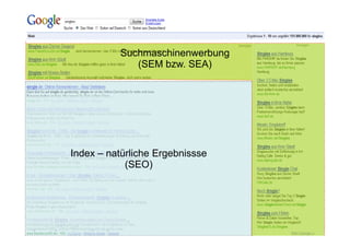 Suchmaschinenwerbung
                        (SEM bzw. SEA)




           Index – natürliche Ergebnissse
                       (SEO)




© 121WATT, 2008
 