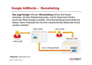 Google AdWords – Remarketing

     Das sagt Google: Mit dem Remarketing können Sie Nutzer
     erreichen, die Ihre Website besuchen, und für diese beim Surfen
     durch das Web Anzeigen schalten. Eine Remarketing-Liste enthält die
     Nutzer, deren Interesse Sie mit einer ansprechenden Botschaft erneut
     wecken möchten.




 Bildquelle: aaronluckie.co.uk

© 2010 - 121WATT Folie 21
 