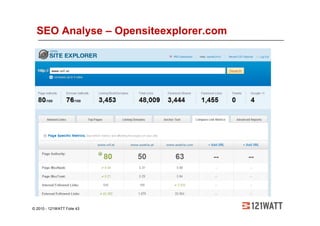 SEO Analyse – Opensiteexplorer.com




© 2010 - 121WATT Folie 43
 